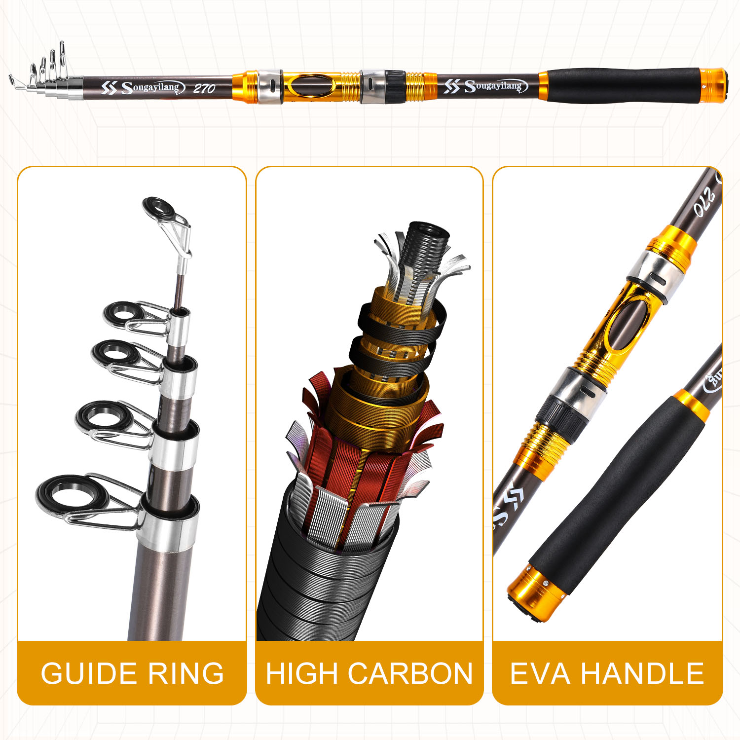 Wędka spinningowa Sougayilang  – Fishing Rod Surf recenzja i cena