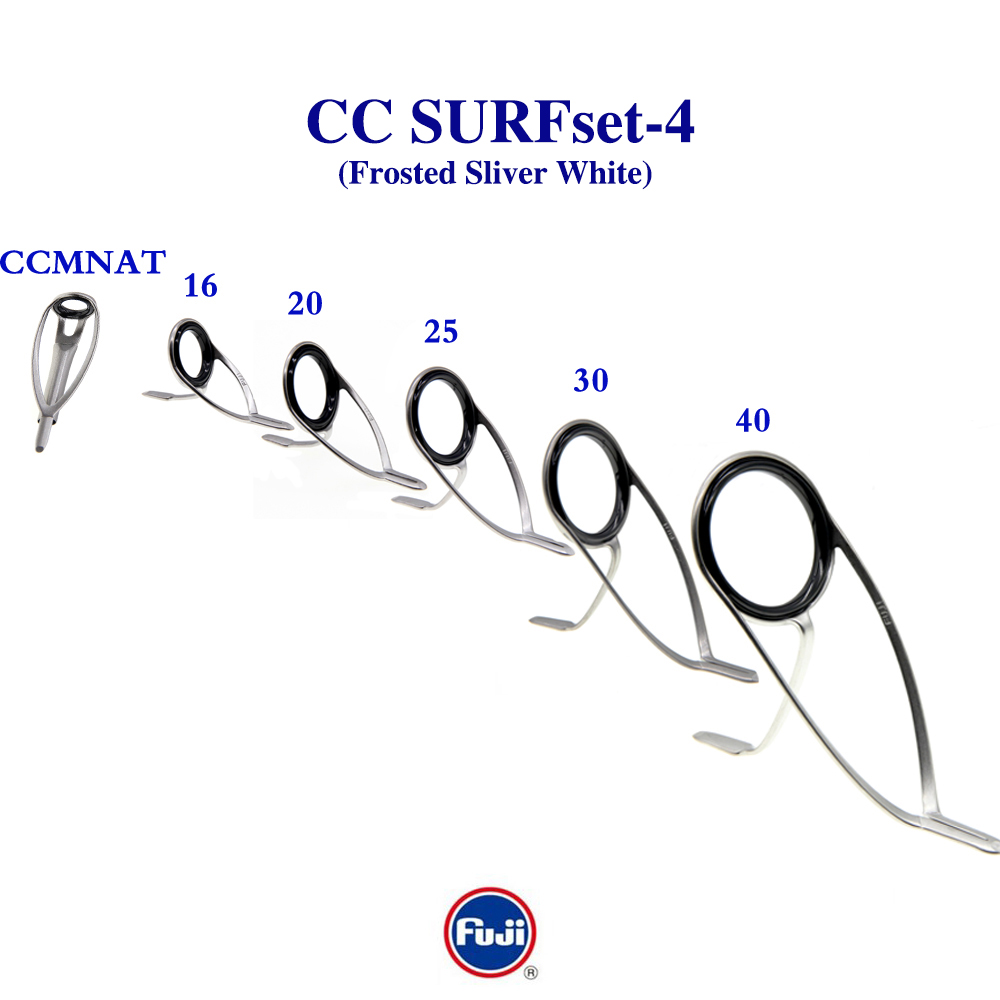 Oryginalny zestaw FUJI KW Guid – Fishing Rod Surf recenzja i cena